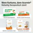 Mizell Kurkuma Kapseln – 185x höhere Bioverfügbarkeit – mit Vitamin D3, A-Nr.: 4753819 - 04