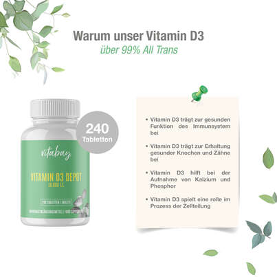 Sie sehen eine Packung Vitabay Vitamin D3 Depot 10.000 I.E. Tabletten, Produktbild: 04 Vitabay Vitamin D3 Depot 10.000 I.E. Tabletten, A-Nr.: 5878368 - 04