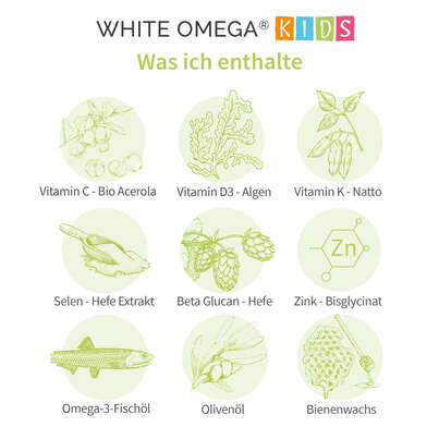 Sie sehen eine Packung Vitamine für Kinder – für das Immunsystem – zuckerfrei – Omega-3, Vitamin C, D3+K2, Selen, Zink – 90 Mini-Kapseln (1 Monat), Produktbild: 04 Vitamine für Kinder – für das Immunsystem – zuckerfrei – Omega-3, Vitamin C, D3+K2, Selen, Zink – 90 Mini-Kapseln (1 Monat), A-Nr.: 5614184 - 04