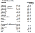 Supradyn® VITAL 50+ - Filmtabletten, A-Nr.: 4184942 - 04