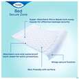 Krankenunterlagen Tena Bed/plus Wings 80x180cm +einsteckfluegel 20st, A-Nr.: 4099834 - 05