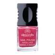 Sie sehen eine Packung Alessandro Nagellack 141 Sweet Blackberry 10ml, Produktbild: 02 Alessandro Nagellack 141 Sweet Blackberry 10ml, A-Nr.: 4626311 - 02