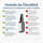 NatuGena Q10 Ubiquinol Spray, A-Nr.: 5815178 - 04