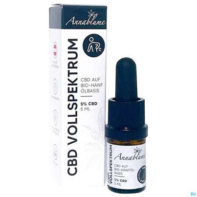 Cbd Oel/annablume 5% Black Premium &lt;0,2% Thc 10ml, A-Nr.: 5307387 - 02