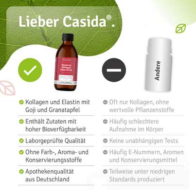 Hyaluron Kollagen Glow Drink, A-Nr.: 5973658 - 07