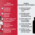 R(h)ein Nutrition Coenzym Q10 200 mg Kapseln vegan, A-Nr.: 5987152 - 05