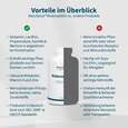 Sie sehen eine Packung NatuGena MukosaAktiv Kapseln, Produktbild: 04 NatuGena MukosaAktiv Kapseln, A-Nr.: 6027974 - 04