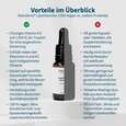 Sie sehen eine Packung NatuGena LipoVitamine 1000 Vegan Tropfen, Produktbild: 04 NatuGena LipoVitamine 1000 Vegan Tropfen, A-Nr.: 5901297 - 04