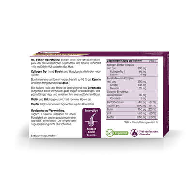 Sie sehen eine Packung Dr. Böhm Haarstruktur Premium Wirkkomplex, Produktbild: 05 Dr. Böhm Haarstruktur Premium Wirkkomplex, A-Nr.: 6028146 - 05