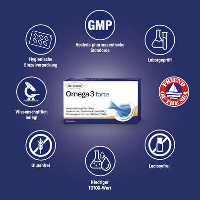 Sie sehen eine Packung Dr. Böhm Omega 3 forte, Produktbild: 04 Dr. Böhm Omega 3 forte, A-Nr.: 3039505 - 04