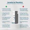 Sie sehen eine Packung NatuGena Vitamin B12 Kapseln, Produktbild: 04 NatuGena Vitamin B12 Kapseln, A-Nr.: 5989866 - 04