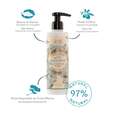 Sie sehen eine Packung Panier des Sens Meerfenchel Bodylotion, Produktbild: 03 Panier des Sens Meerfenchel Bodylotion, A-Nr.: 6108879 - 03