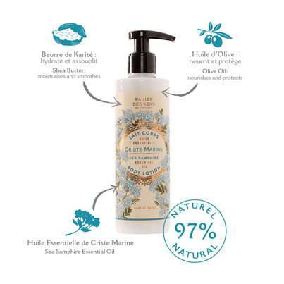 Sie sehen eine Packung Panier des Sens Meerfenchel Bodylotion, Produktbild: 03 Panier des Sens Meerfenchel Bodylotion, A-Nr.: 6108879 - 03