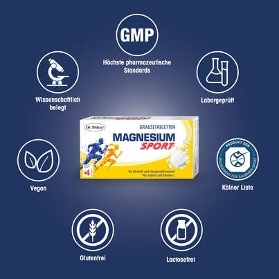 Sie sehen eine Packung Dr. Böhm Magnesium Sport Brausetabletten, Produktbild: 05 Dr. Böhm Magnesium Sport Brausetabletten, A-Nr.: 2745709 - 05