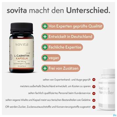 Sie sehen eine Packung L-carnitin Kapseln Sovita 90st, Produktbild: 06 L-carnitin Kapseln Sovita 90st, A-Nr.: 3862972 - 06