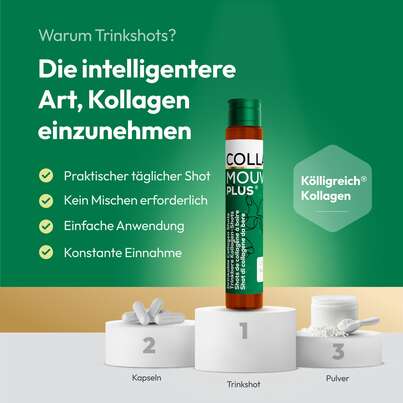 Sie sehen eine Packung CollaMouv Plus®, Produktbild: 08 CollaMouv Plus®, A-Nr.: 6118079 - 08
