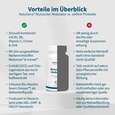 Sie sehen eine Packung NatuGena Blutzucker Modulator Kapseln, Produktbild: 04 NatuGena Blutzucker Modulator Kapseln, A-Nr.: 6035985 - 04