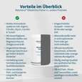Sie sehen eine Packung NatuGena OktaAmino Pulver, Produktbild: 04 NatuGena OktaAmino Pulver, A-Nr.: 6036068 - 04