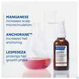 Sie sehen eine Packung Ducray Neoptide/expert Intensivpflege Bei Haarausfall 2x50m 100ml, Produktbild: 17 Ducray Neoptide/expert Intensivpflege Bei Haarausfall 2x50m 100ml, A-Nr.: 5688892 - 17