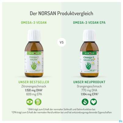 Sie sehen eine Packung Omega -3 Norsan Oel/vegan/epa/hochd. Orangengeschmack 100ml, Produktbild: 14 Omega -3 Norsan Oel/vegan/epa/hochd. Orangengeschmack 100ml, A-Nr.: 5948034 - 14