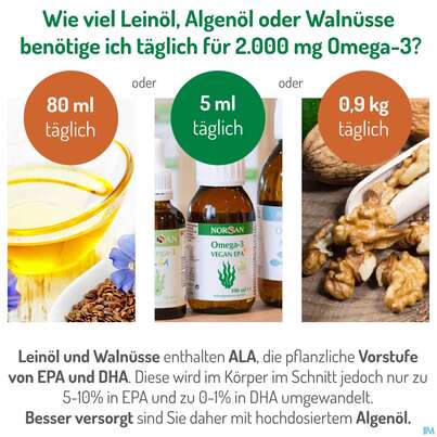 Sie sehen eine Packung Omega -3 Norsan Oel/vegan/epa/hochd. Orangengeschmack 100ml, Produktbild: 18 Omega -3 Norsan Oel/vegan/epa/hochd. Orangengeschmack 100ml, A-Nr.: 5948034 - 18