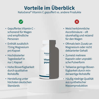 NatuGena Vitamin C gepuffert, A-Nr.: 6110362 - 04