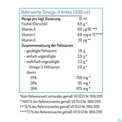 Omega -3 Norsan Arktis/oel +vitamin D3 200ml, A-Nr.: 5440755 - 07
