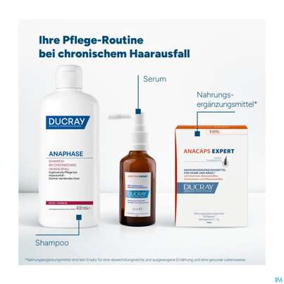 Sie sehen eine Packung Shampoon Ducray Anaphase Haarausfall Chronisch 200ml, Produktbild: 06 Shampoon Ducray Anaphase Haarausfall Chronisch 200ml, A-Nr.: 5961448 - 06