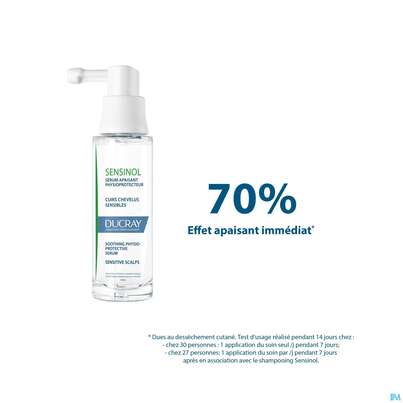 Ducray Sensinol Reizlinderndes, Physiologisch-schützendes Serum 30ml, A-Nr.: 4120847 - 12