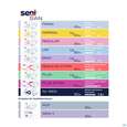 Sie sehen eine Packung Inkontinenz Einlagen Seni San Uni 30st, Produktbild: 04 Inkontinenz Einlagen Seni San Uni 30st, A-Nr.: 3586621 - 04