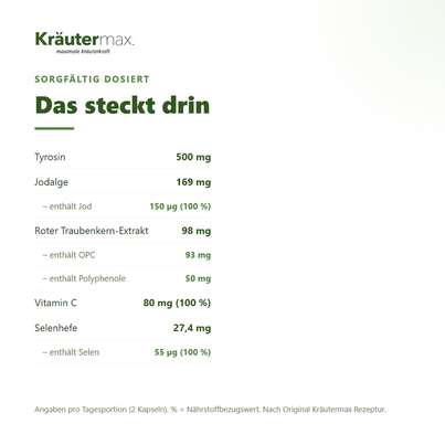 Sie sehen eine Packung Schilddrüse Balance Kapseln 60 Stück, Produktbild: 03 Schilddrüse Balance Kapseln 60 Stück, A-Nr.: 5942149 - 03