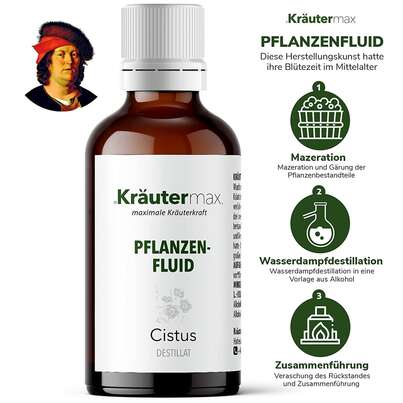 Cistus Tropfen 50 ml, A-Nr.: 4317886 - 02