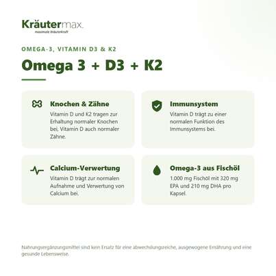 Sie sehen eine Packung Omega 3 + D3 2000 IE + K2 Kapseln 90 Stück, Produktbild: 02 Omega 3 + D3 2000 IE + K2 Kapseln 90 Stück, A-Nr.: 5746454 - 02