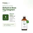 Sie sehen eine Packung Tannenwipfelsirup 200 ml, Produktbild: 04 Tannenwipfelsirup 200 ml, A-Nr.: 4317567 - 04