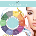 Sie sehen eine Packung CNI Starterset trockene Haut Mix+Match DIY, Produktbild: 03 CNI Starterset trockene Haut Mix+Match DIY, A-Nr.: 5286722 - 03