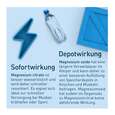 Sie sehen eine Packung Nupure magnesium mit Magnesiumcitrat Kapseln, Produktbild: 05 Nupure magnesium mit Magnesiumcitrat Kapseln, A-Nr.: 5778856 - 05