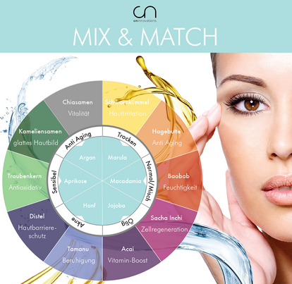 Sie sehen eine Packung CNI Hagebuttenkern Öl Bio Mix+Match DIY, Produktbild: 03 CNI Hagebuttenkern Öl Bio Mix+Match DIY, A-Nr.: 5279461 - 03
