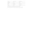 Apfelessigpulver 350 mg + Folsäure + Biotin, A-Nr.: 4750181 - 02