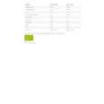 Bio Mango Pulver, A-Nr.: 4750123 - 02