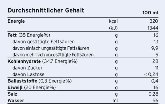 Fresubin® 3,2 kcal Drink Vanille Karamell, A-Nr.: 4614905 - 02